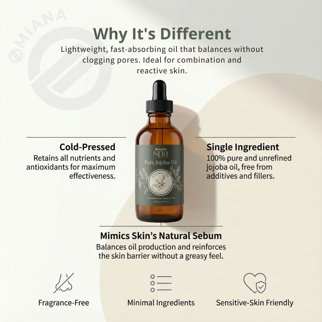 Omiana Natural Cosmetics Oil Pure Jojoba Oil – Lightweight, Cold-Pressed Moisturizing Oil for Sensitive Skin
